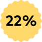 Spar 22%